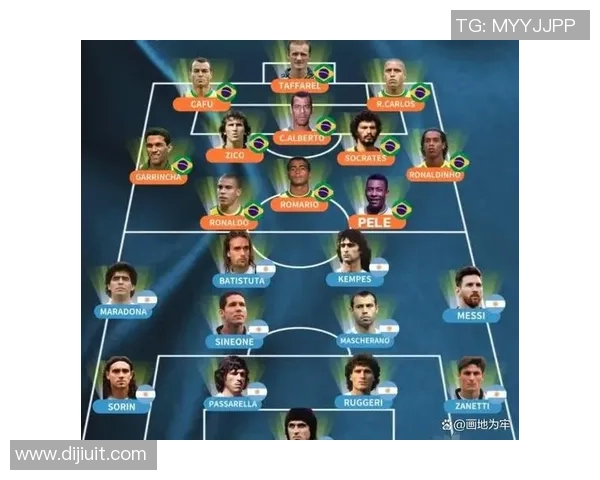 全球顶级后卫足球明星排行榜揭晓谁将成为最佳防线守护者