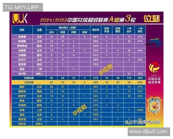 全运会积分榜更新深圳排球队以95分稳居第一名